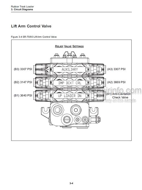 guide lugs asv skid steer|asv parts and service.